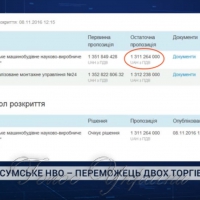 …Мітингують усім НВО заради реконструкції на вітчизняній ГТС