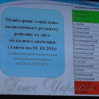 Райони Рівненщини оцінили за рівнем соціально-економічного розвитку