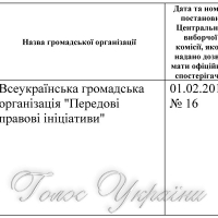 ПЕРЕЛІК громадських організацій, яким Центральною виборчою комісією надано дозвіл мати офіційних спостерігачів  під час проміжних виборів депутатів сільських, селищних рад  19 березня 2017 року, повторних виборів депутатів сільських,  селищних рад та сільських, селищних голів 19 березня 2017 року та перших виборів старост сіл, селищ 19 березня 2017 року