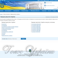 Список народних депутатів України восьмого скликання,  яким здійснено видачу коштів для компенсації вартості оренди житла  або винайму готельного номера у другому кварталі 2017 року