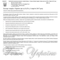 Мінекономрозвитку: експорт зріс на 24 відсотки