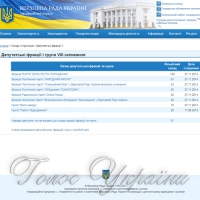Із виступів уповноважених представників депутатських фракцій та груп