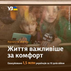 Укрзалізниця: Для півтора мільйона українців залізниця стала #дорогою_життя