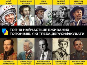 У списку топонімів, що будуть перейменовані  в першу чергу, — вулиці Гагаріна і Пушкіна