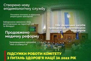 Голова Комітету Верховної Ради України з питань здоров’я нації Михайло Радуцький розповів про підсумки роботи Комітету за рік