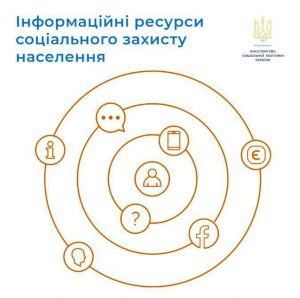 Нівелювати корупційні ризики та не залишити місця помилкам через «людський фактор»