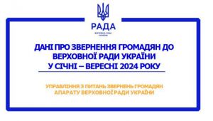 Про звернення громадян до Верховної Ради України у січні - вересні 2024 року