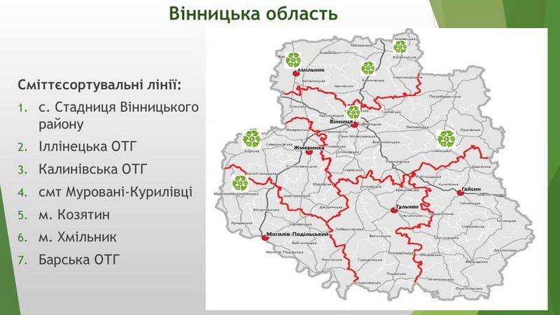 У більшості населених пунктів не вивозять побутові відходи