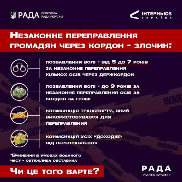 Під час мобілізації тікати зі своєї держави – це злочин та сором