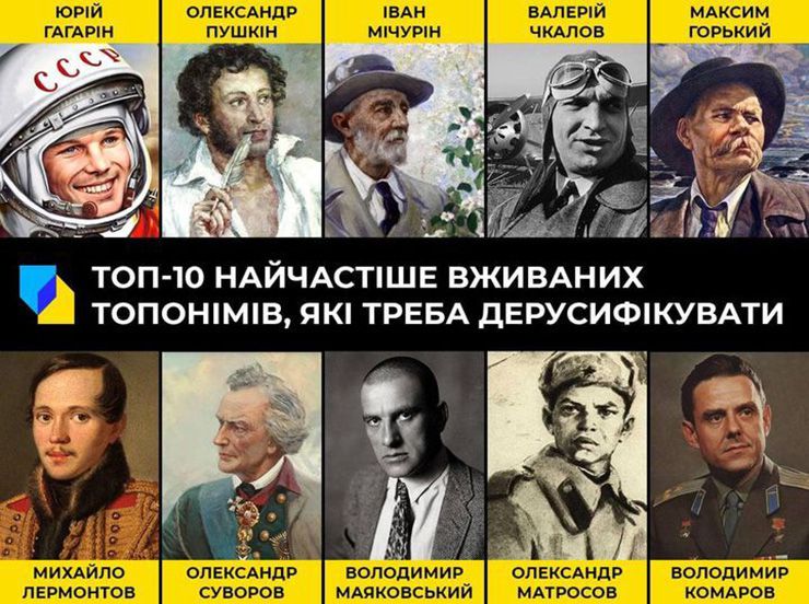 У списку топонімів, що будуть перейменовані  в першу чергу, — вулиці Гагаріна і Пушкіна