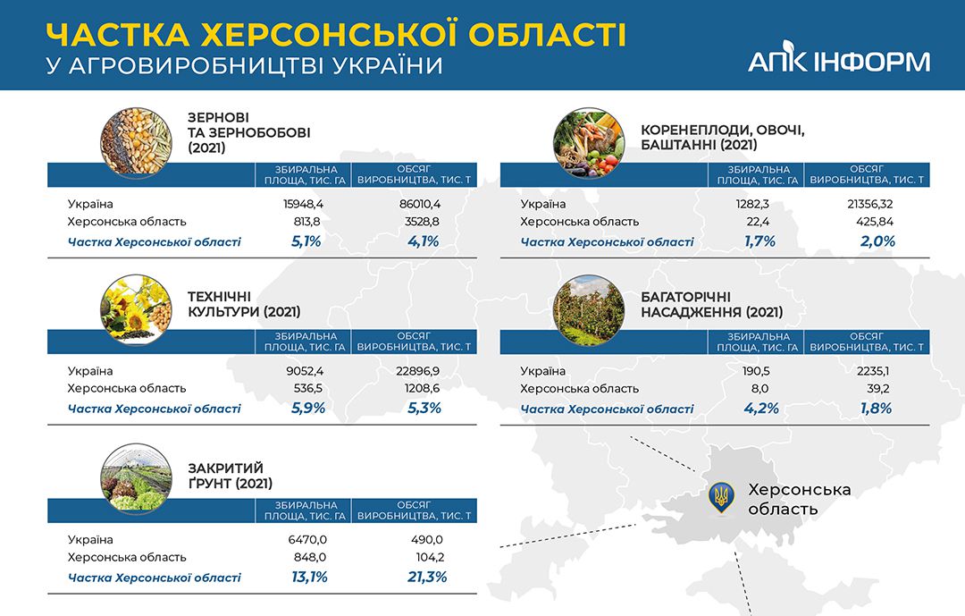 Підтоплені поля навряд чи вдасться пересіяти