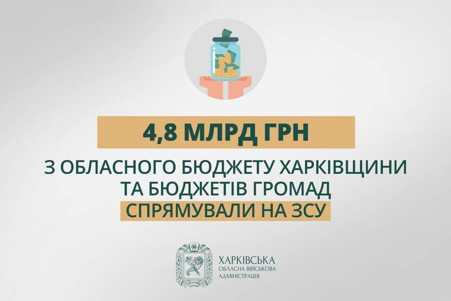 З обласного бюджету Харківщини та бюджетів громад 4,8 млрд грн спрямували на ЗСУ