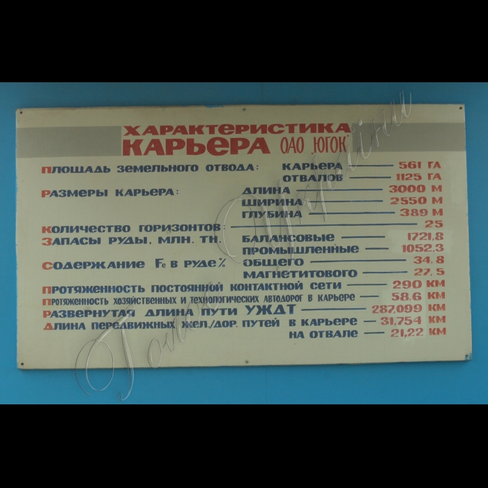 Дніпропетровська область 
Кривий Ріг
Південний гірничо-збагачувальний комбінат (ГЗК)
