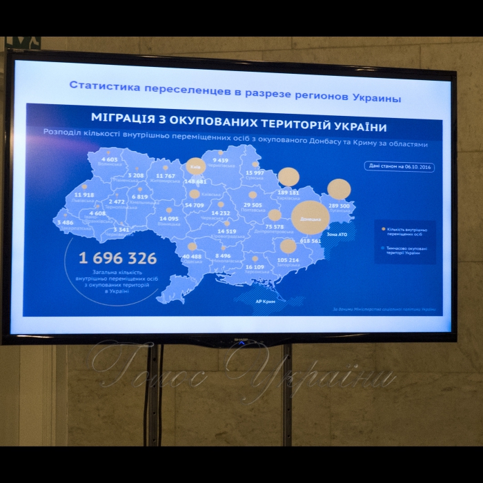 1 грудня 2016 в Українському кризовому медіа-центрі  відбудеться брифінг на тему: «Міжнародна та внутрішня підтримка переселенців з Криму та Донбасу в умовах триваючого військового конфлікту». Дискусія І на тему: «Урядова програма щодо переселенців: сильні та слабкі сторони». 