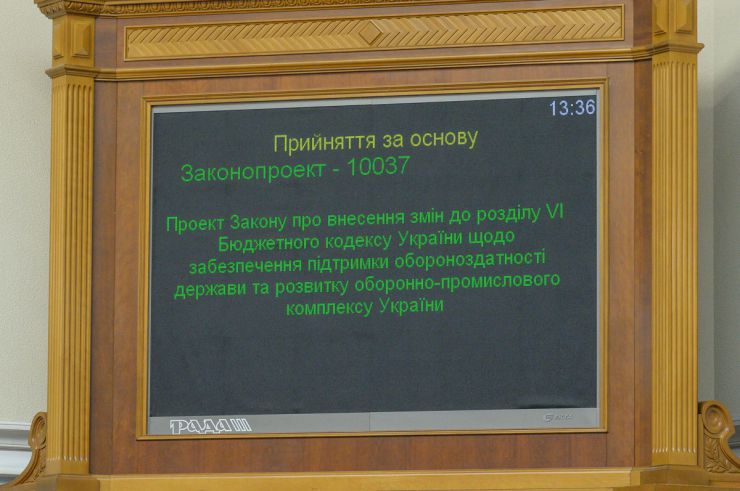 Пленарне засідання Верховної Ради України 20 вересня