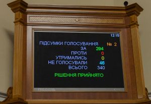 Пленарне засідання Верховної Ради України 16 листопада.